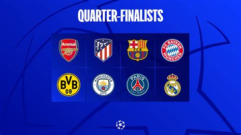 Champions League quarter.